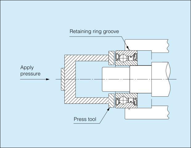 BB17 BB17-1K-K BB17-2GD Односторонние подшипники спирального подшипника 2